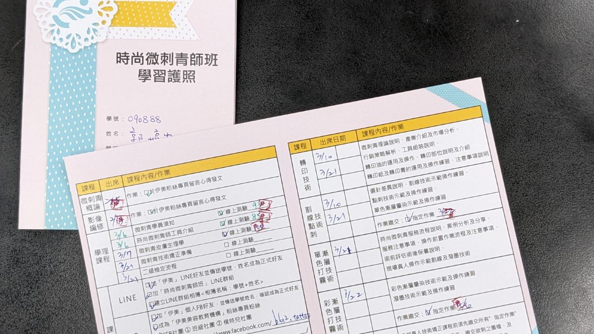 社群行銷示例